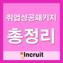 거구실업 이미지