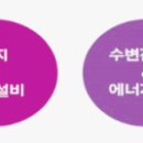 (주)영진이앤씨