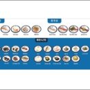 스시바다 이미지
