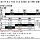 전인신용협동조합2 - 34140 | 전인신용협동조합2