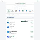 돈우대감 | 금리 높은 적금 찾는 방법 (특판, 우대금리)