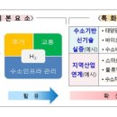 다저스모텔 이미지