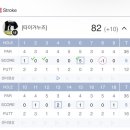 에이치원골프존파크 이태원 | [골프/스크린] 골프존파크 이태원 에이치원 H ONE 내돈내산 후기