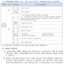 2023 경북 지방공무원(7급, 9급 등) 임용시험 공고 (9급접수: 3.13~17 / 9급시험: 6.10) 이미지