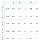 가재울중학교 이미지
