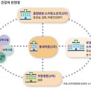 차소아과 시사IN