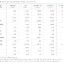 시에프시 이미지