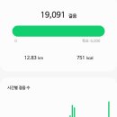 여행｜4박 5일 경주 여행 DAY ❸ - 경주힐튼호텔 / 분황사 / 기와메밀막국수 / 동궁과월지 / 첨성대