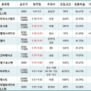 에스티코퍼레이션(주) 이미지