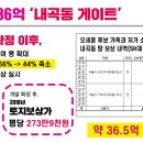 5개월만에 1급으로 승진한 오세훈 측근 공무원 이미지