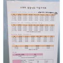 스마트동물병원 성북길음점 이미지