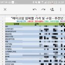 아라헤어갤러리 이미지