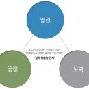 원앤원 플러스