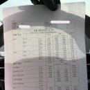남동탄현대서비스