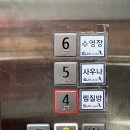 (주)지앤지스파 | 루프탑 수영장이 있는 [웰니스 스파 찜질방] 내돈내산 방문 후기