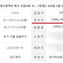 구암동506 이미지