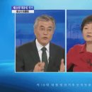 박근혜 각하 취임 1년간의 업적 이미지