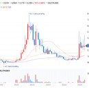 오토넥스 이미지