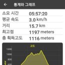 성터경로당 이미지