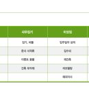 케이엔엘스토리지 이미지