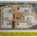 양천향교역 8번출구 이미지