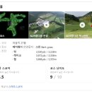 SG아름다운골프앤리조트 | [충남아산] SG 아름다운 cc (락코스, 힐코스) 라운드 후기~!!