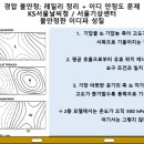 이에이디 이미지