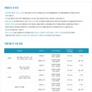 (주)이노바텍 이미지