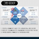 전대의료기 이미지