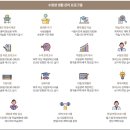 올패스관리형독서실 이미지
