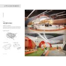 디자인스쿨학원