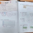 올림수학교습소