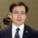 우리통상