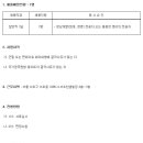 [정부법무공단] 일반직 채용공고 (~4/12) 이미지