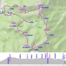 24.11.28(木) 북한산 13(16)성문 종주 이미지