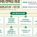 옷 만들기(Ⅰ) 이미지