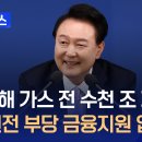 윤 대통령 “동해 가스전 수천조 이익 기대, 체코 원전 부당 금융지원 없어” 이미지