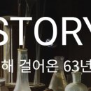 비비딕스