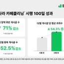 중고나라 이미지