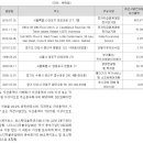 포스뱅크솔루션즈