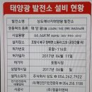 (주)상도 이미지