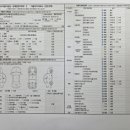 (주)칸모터스 이미지
