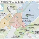 씨티테크 Daum카페