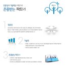 [(주)GS네오텍채용] GS네오텍 2012년 공개채용 [GS네오텍신입공채]