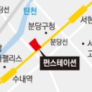 펀스테이션 이미지