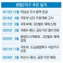 철마 안평리 반송로 대로변 토지 매매 이미지