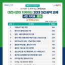 보령수도건설 이미지