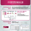 정피엔씨연구소 네이버블로그