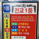 프라임영어학원 | 해운대 좌동 영어학원으로 프라임영어수학학원에 6개월 보낸 후기