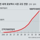 우한판 이미지